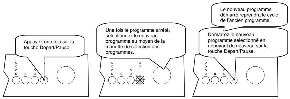 SOGELUX SLV451B - Modifier un programme - 1