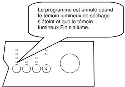 SOGELUX SLV451B - Modifier un programme avec remise à zéro - 4