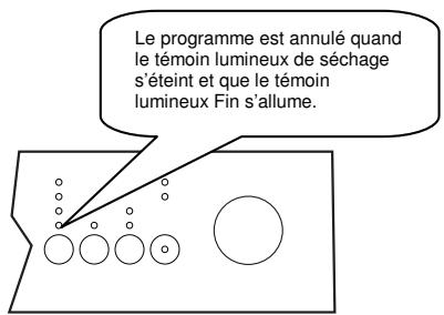 SOGELUX SLV782S  -  SLV784N -  SLV785X - Modifier un programme avec remise à zéro - 4