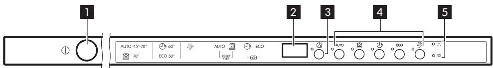 IKEA HYGIENISK 303.319.37 - Control panel - 1