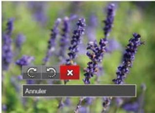 KODAK PIXPRO AZ651  -  PIXPRO AZ652 - Pivoter - 1