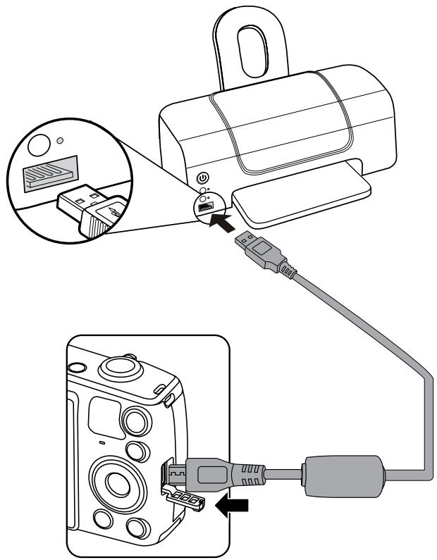 KODAK AZ528 - PIXPRO AZ522 - PIXPRO AZ525 - Connecting to your Printer - 1