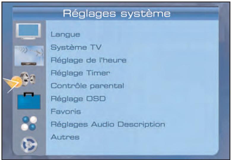 SERVIMAT TSF4500C - REGLAGES SYSTEME - 1