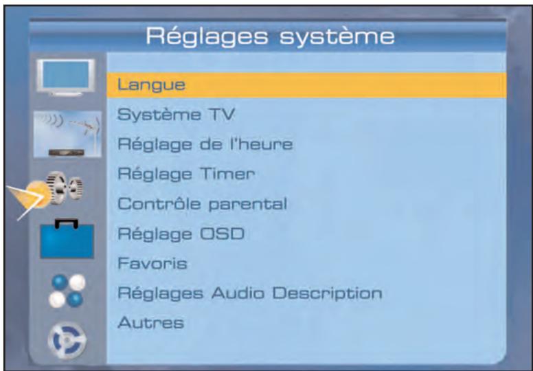 SERVIMAT TSF4500C - REGLAGES SYSTEME (menu Langues) - 1