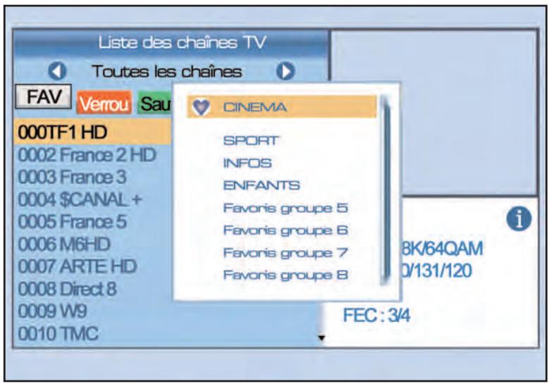 SERVIMAT TSF4500C - LISTE DES CHAINES (intégrer une chaîne dans une liste de favorsis) - 1