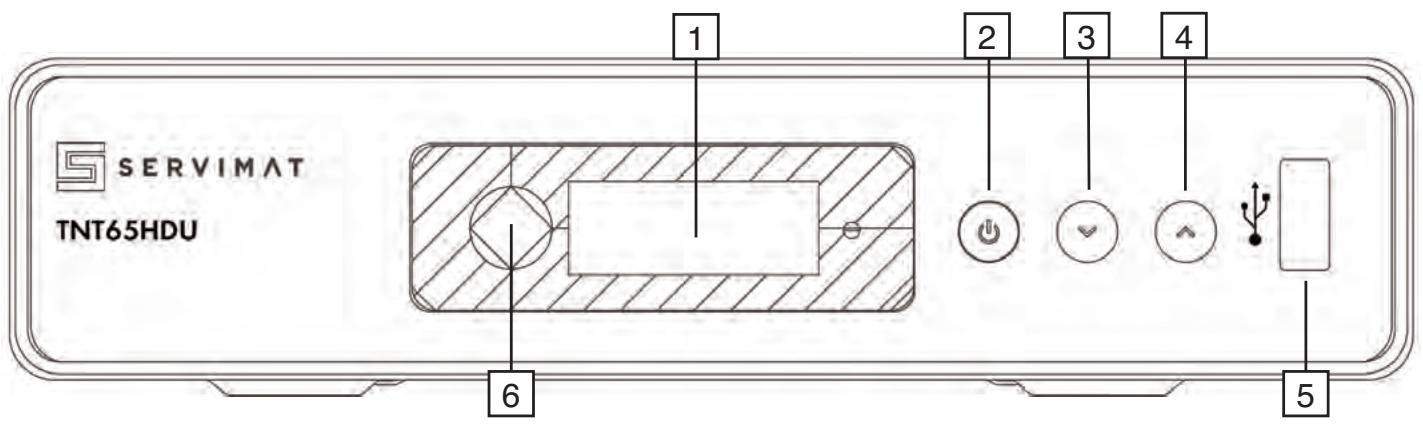 SERVIMAT TSF4500C - FONCTIONS ET VOYANT DE LA FACE AVANT - 1