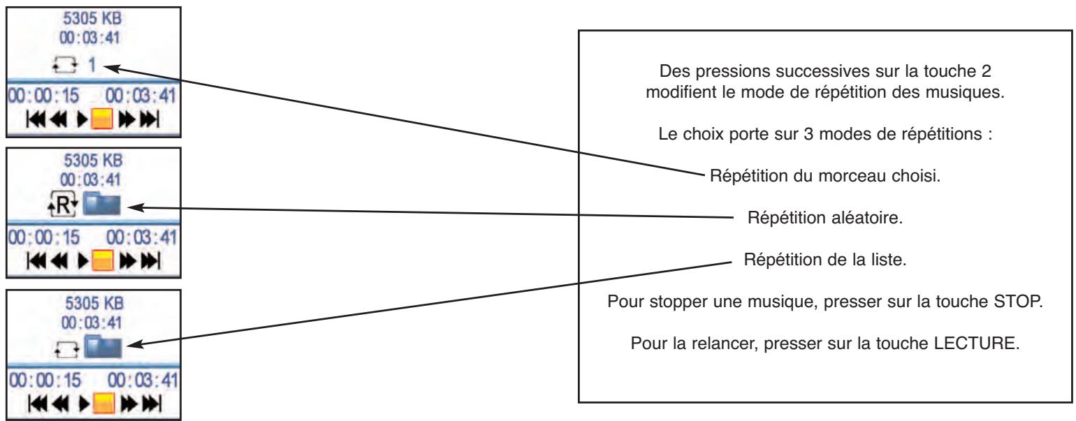 SERVIMAT TSF4500C - LECTEUR MULTIMEDIA (mode musique, modes de répétions des musiques) - 1