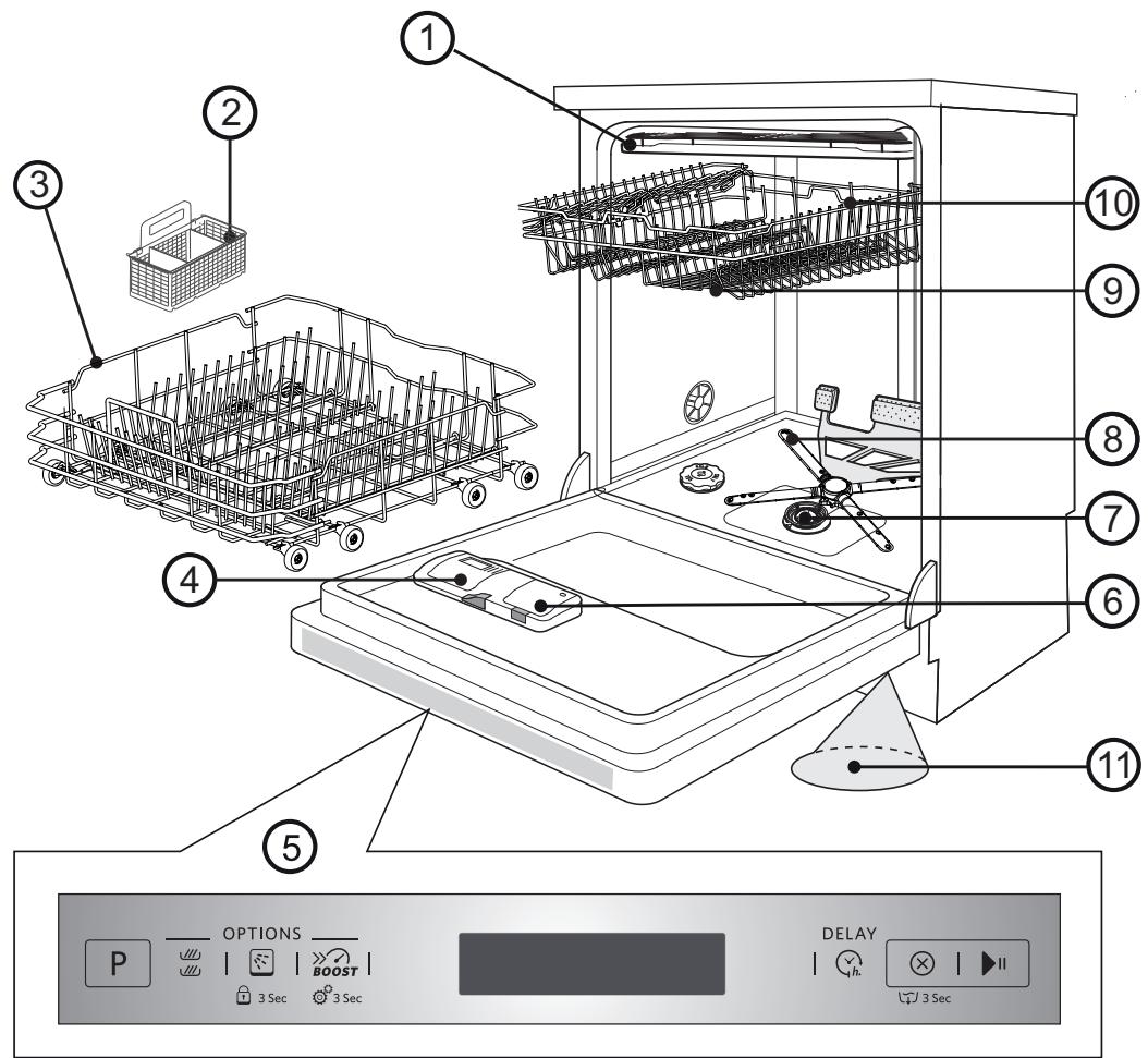 KITCHENAID KDSCM 82142 - KDSDM 82142 NE - Sous réserve de modifications techniques. - 1