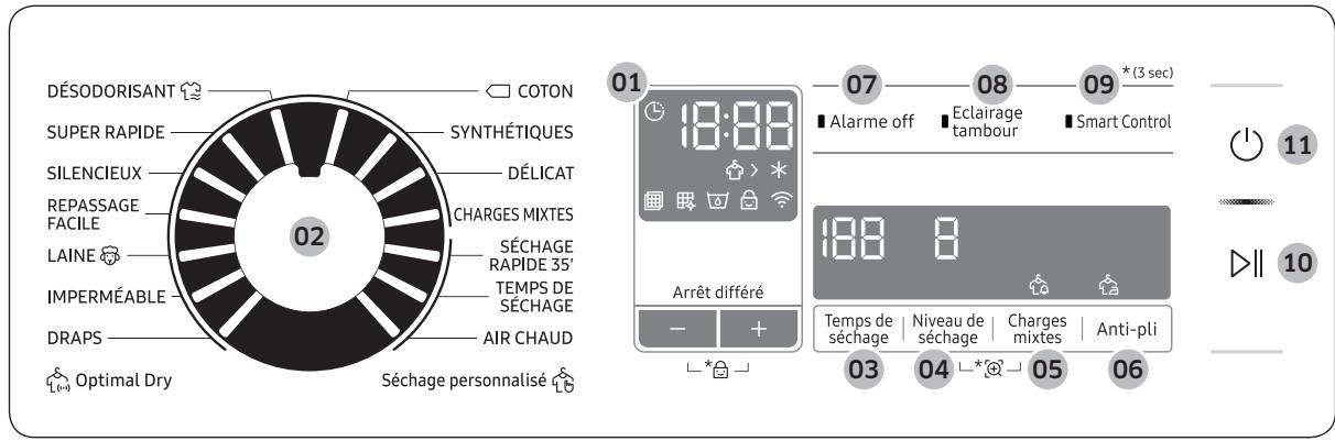SAMSUNG WD72J5400AW - Panneau de commande - 1