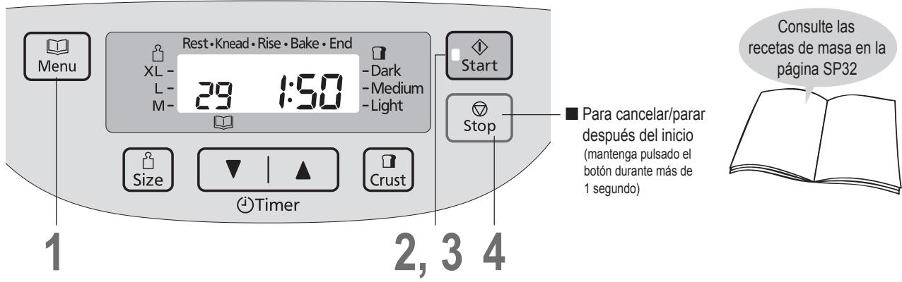 PANASONIC SD-ZD2010 - SD-ZF2010 - Hacer masa para brioche - 1