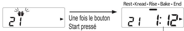 PANASONIC SD-ZD2010 - SD-ZF2010 - Ajoutez les ingrédients supplémentaires lorsque le signal sonore retentit, puis appuyez de nouveau sur le 'Start' (Marche) - 1