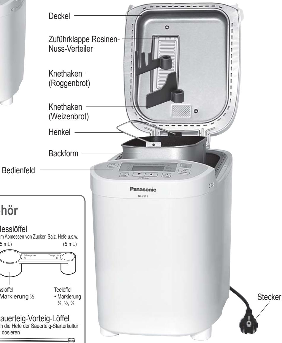 PANASONIC SD-ZD2010 - SD-ZF2010 - Inhalt - 2
