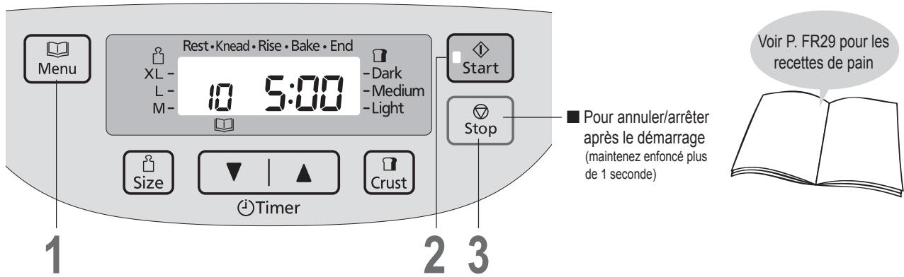 PANASONIC SD-ZD2010 - SD-ZF2010 - Stocker le levain dans le réfrigérateur - 1