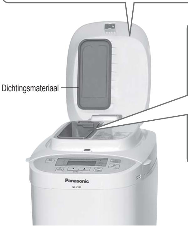 PANASONIC SD-ZD2010 - SD-ZF2010 - Behuizing - 1