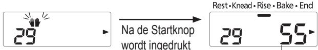 PANASONIC SD-ZD2010 - SD-ZF2010 - Voeg extra boter toe wanneer de pieptoon klinkt, druk daarna nogmaals op de 'Start' - 1