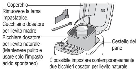 PANASONIC SD-ZD2010 - SD-ZF2010 - Unité - 3