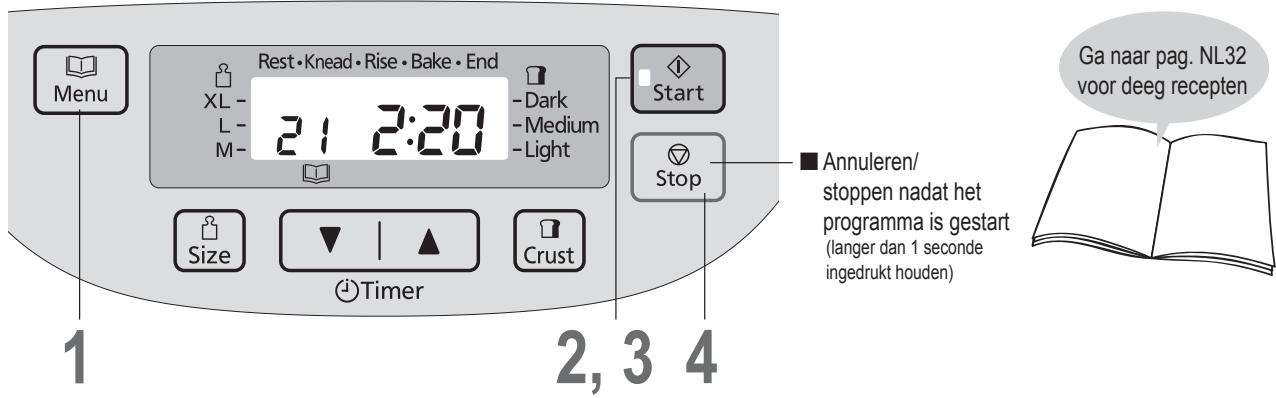 PANASONIC SD-ZD2010 - SD-ZF2010 - Gevuld brooddeeg maken - 1