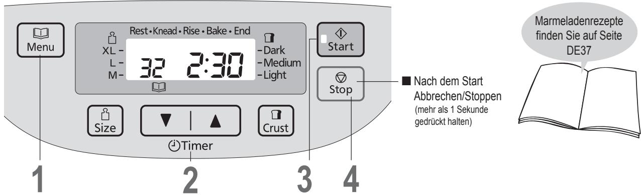 PANASONIC SD-ZD2010 - SD-ZF2010 - Marmelade zubereiten - 1