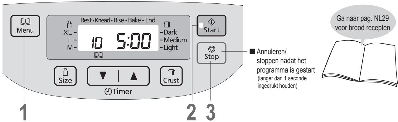 PANASONIC SD-ZD2010 - SD-ZF2010 - FASE 2 Zuurdesembrood bakken - 1