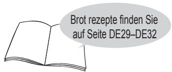 PANASONIC SD-ZD2010 - SD-ZF2010 - Brot backen - 1