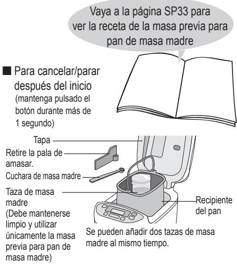PANASONIC SD-ZD2010 - SD-ZF2010 - Guarde en el frigorífico la masa previa para pan de masa madre - 1