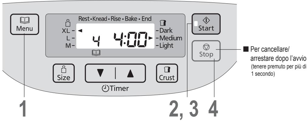 PANASONIC SD-ZD2010 - SD-ZF2010 - Cottura di pane con aggiunta di ingredienti - 1
