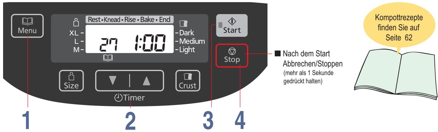 PANASONIC SD-BH104 - Kochen von Kompott - 1