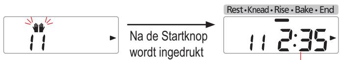 PANASONIC SD-BH104 - Voeg extra boter toe als de pieptoon klinkt, druk daarna nogmaals op de 'Start' - 1