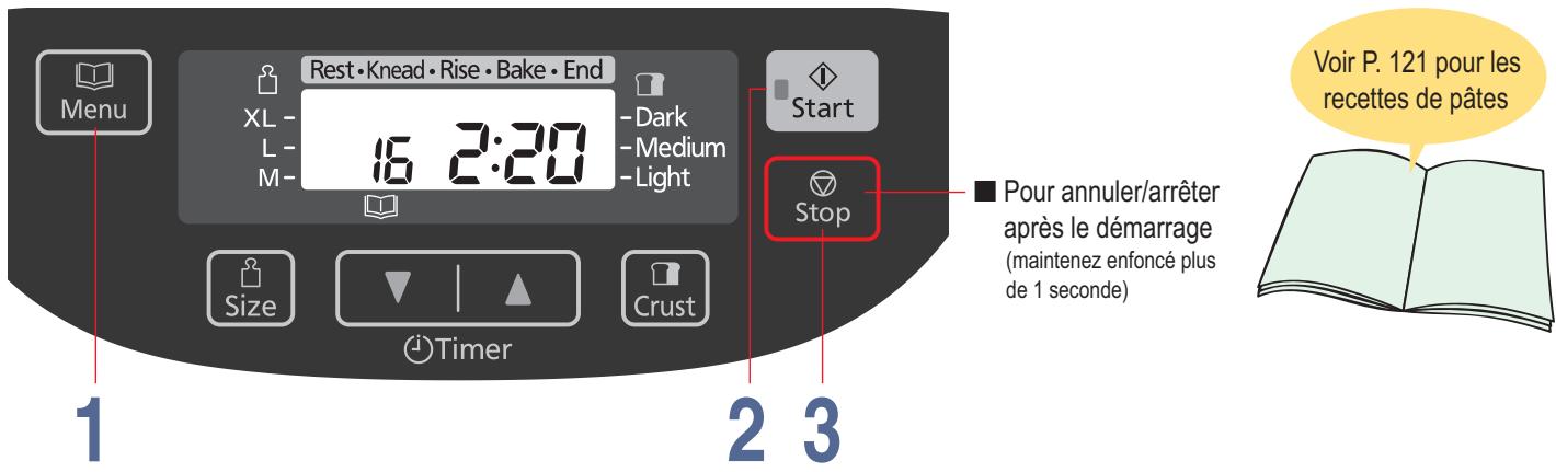 PANASONIC SD-BH104 - Préparation de pâtes - 1