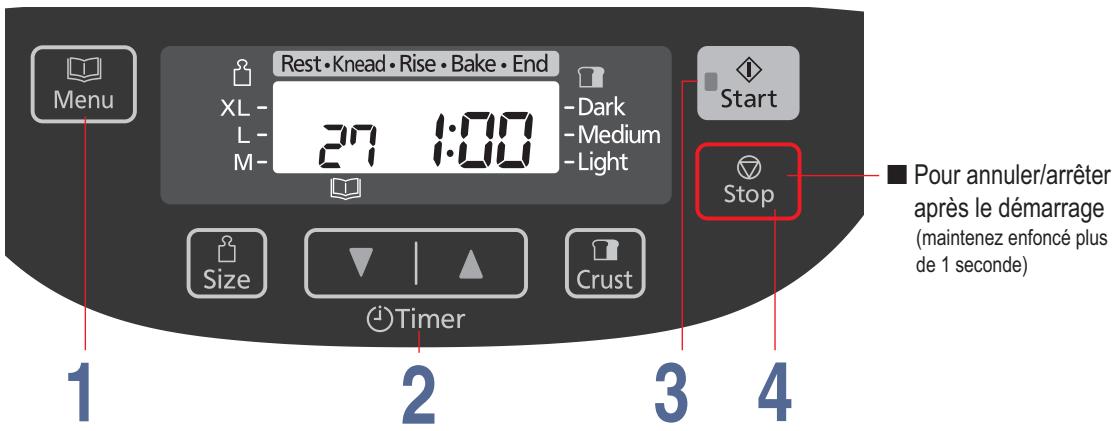 PANASONIC SD-BH104 - Pressez 'Stop' (Arrêt) et enlevez la confiture. - 1