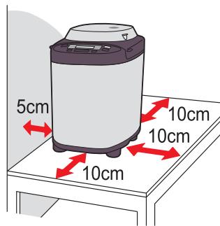 PANASONIC SD-BH104 - Verwenden Sie das Gerät nicht an folgenden Orten. - 1