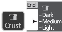 PANASONIC SD-BH104 - Wahlen Sie ein Backmenu aus (Das Display wird mit ausgewähltem Menu '01' angeze - 4