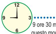 PANASONIC SD-BH104 - Impostazione del timer - 2