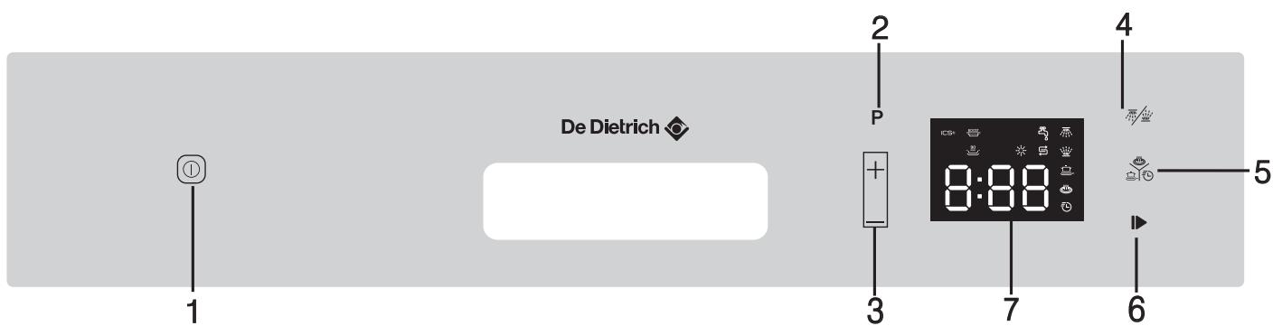 DE DIETRICH DVH6330J - Bandeau de commandes - 1