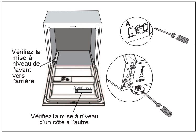DE DIETRICH DVH6330J - Étapes d'installation du lave-vaisse - 2