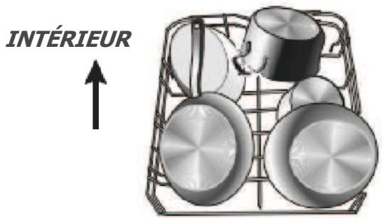 DE DIETRICH DVH6330J - panier du bas - 1