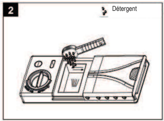 DE DIETRICH DVH6330J - Le bac à détergent - 2