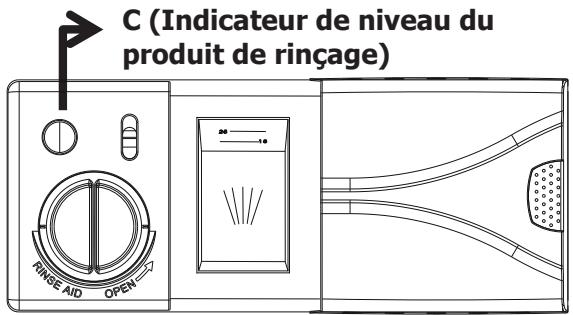 DE DIETRICH DVH6330J - Quand remettre du produit de rinçage ? - 1