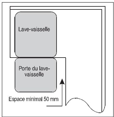 DE DIETRICH DVH6330J - Veuillez dire attentivement les instructions d'installation - 1
