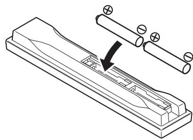 PIONEER UDP-LX800 - Plaats de bijgeleverde batterijen (2 x AAA 700 formaat). - 1