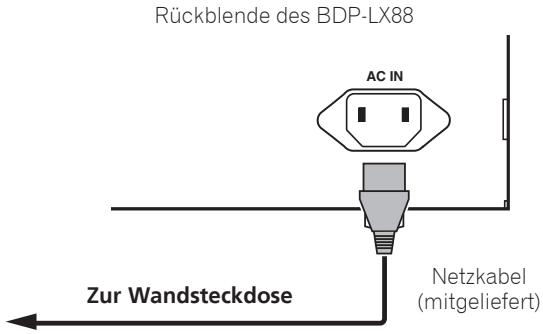 PIONEER UDP-LX800 - Anschlieben des Netzkabels - 1