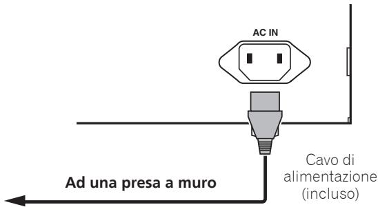 PIONEER UDP-LX800 - Collegamento del cavo di alimentazione - 1