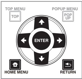 PIONEER UDP-LX800 - Waarschuwing - 1