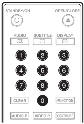 PIONEER UDP-LX800 - Achtung - 1