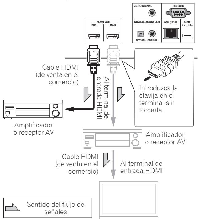PIONEER UDP-LX800 - Aviso - 1