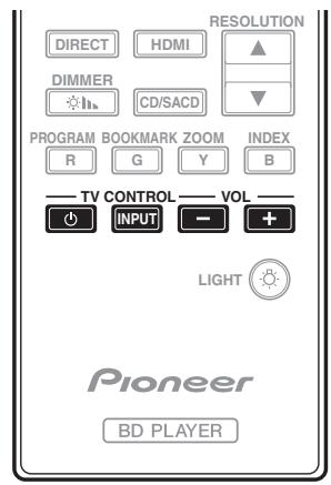 PIONEER UDP-LX800 - Attention - 2