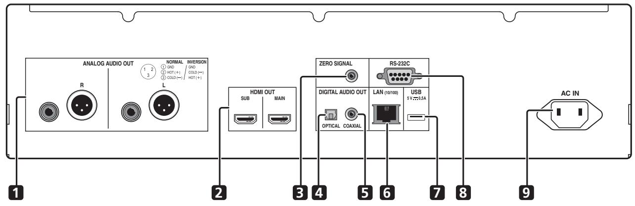 PIONEER UDP-LX800 - Pannello anteriore - 2