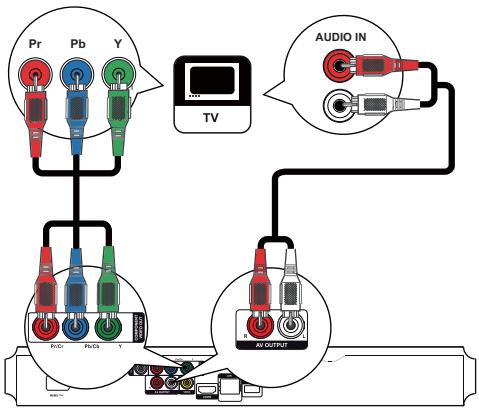 PHILIPS BDP3400 - Conseil - 1