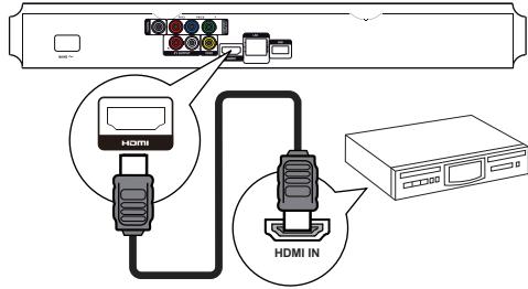 PHILIPS BDP3400 - Connexion à un ampli-tuner AV compatible HDMI - 1