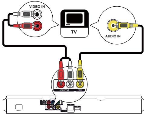 PHILIPS BDP3400 - Conseil - 1
